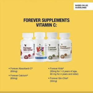 Nutrition & Supplements
